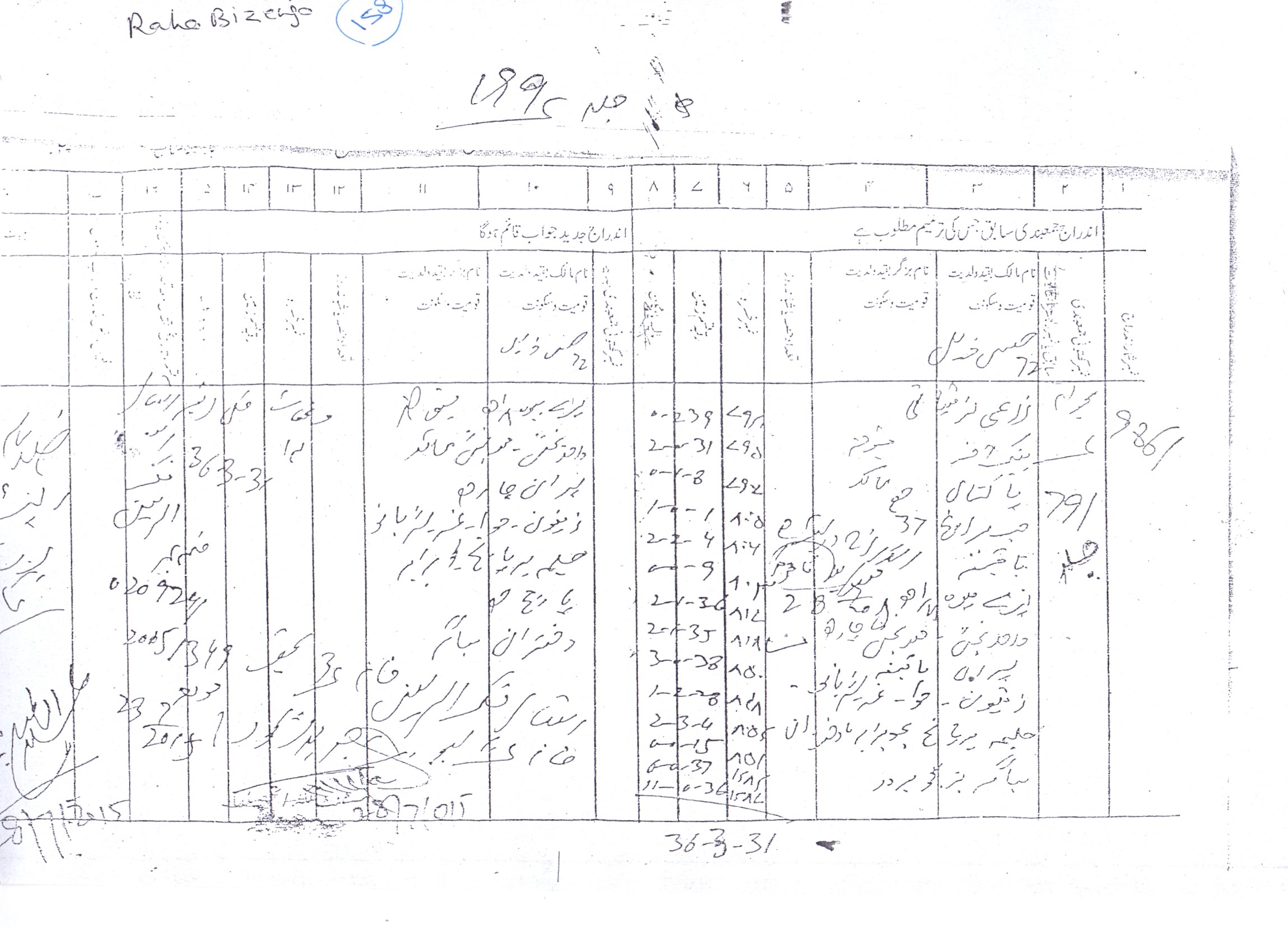Land Mutation Notification